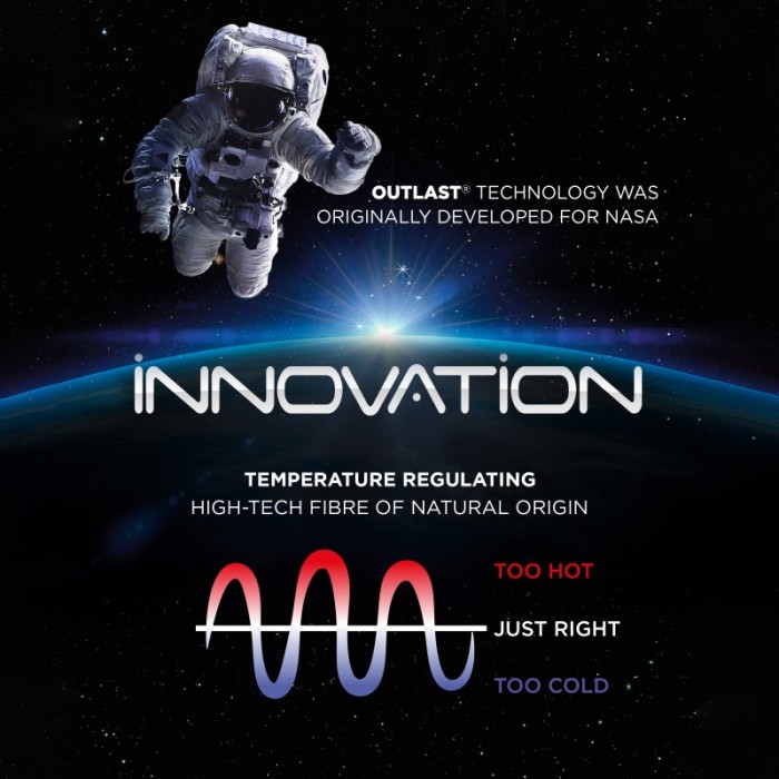 Short Sleeves of the brand IMPETUS - Round neck T-shirt Innovation Impetus - Ref : 1353898 020